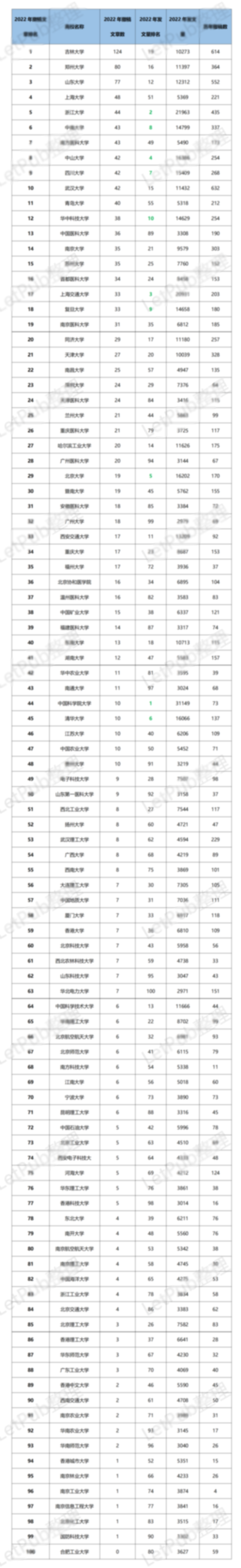 表1.png