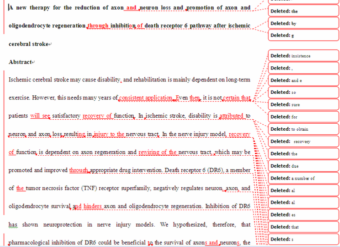 SCI论文英语润色范,Medical Hypotheses( IF 1.054)发表案例
