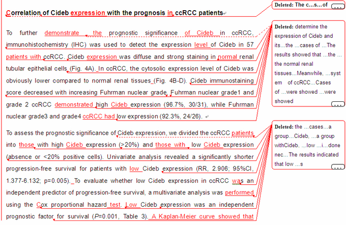 SCI论文英语Molecular and Cellular Biochemistry( IF 2.329)发表案例